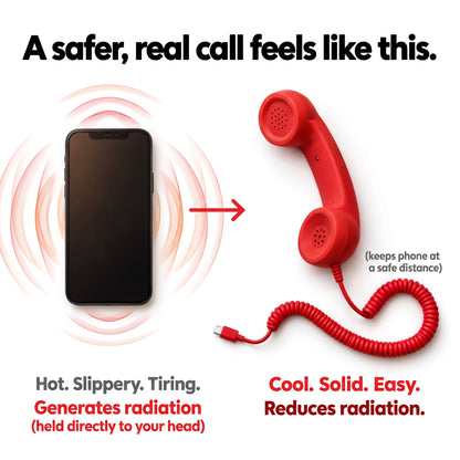 RetroCoil | Retro Handset